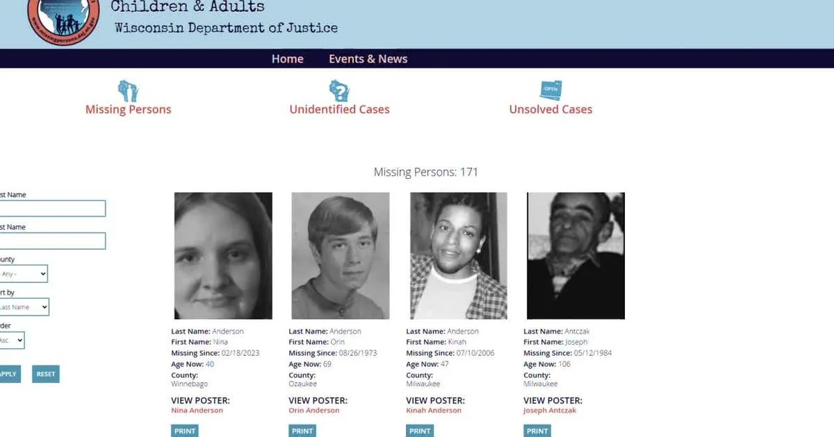 Wisconsin Advocacy Groups Help Police and Families Keep Missing Persons Cases in View as 171 Remain in State Database